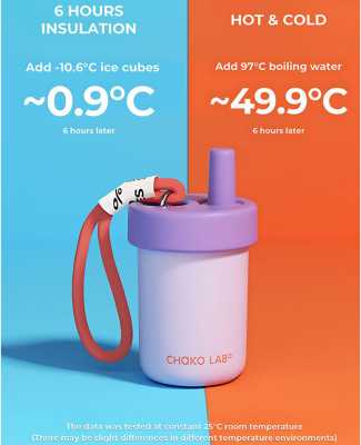 CHAKOLAB THERMOS CUP 485ML ORANGE/BLUE 884929