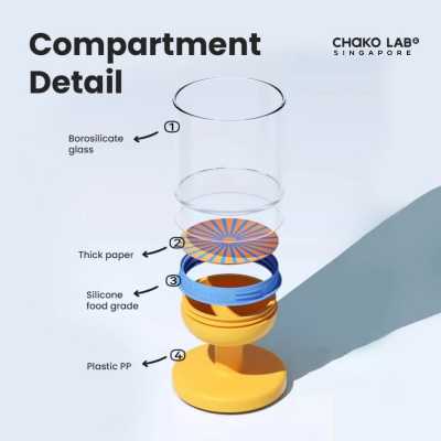 CHAKOLAB 350ML PENG PENG GLASS CUP YELLOW/BLUE 886206