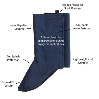 TEMPSHIELD CRYO-INDUSTRIAL® GAITERS, ONE SIZE (PN CPIGR)